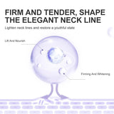 RtopR Neck Firming Moisturizing Skin Care